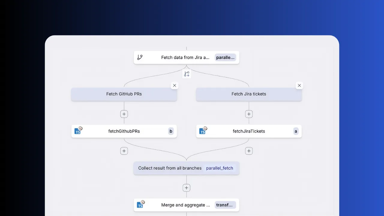 Workflows